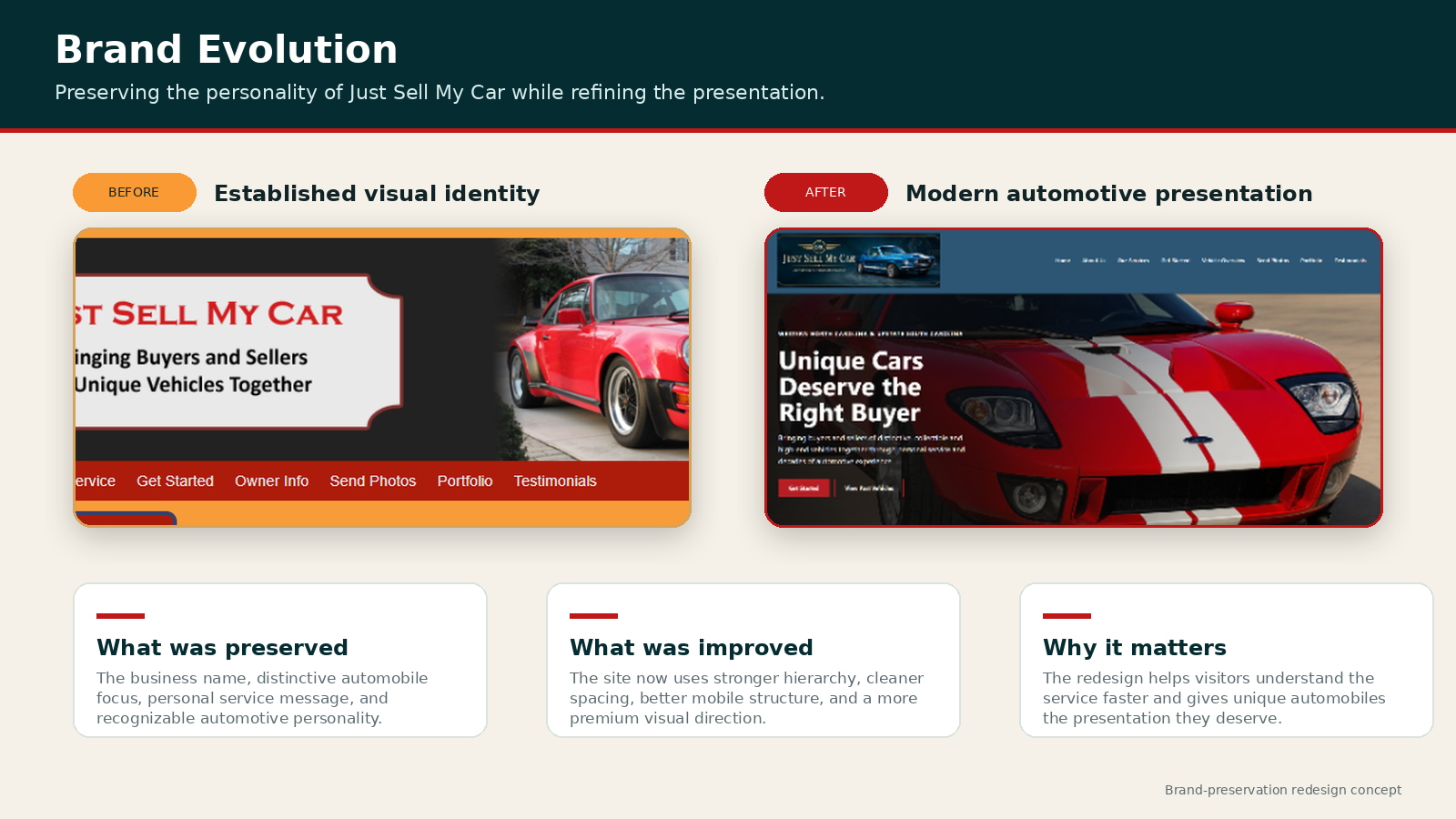 Just Sell My Car brand evolution comparison from old website to redesigned website