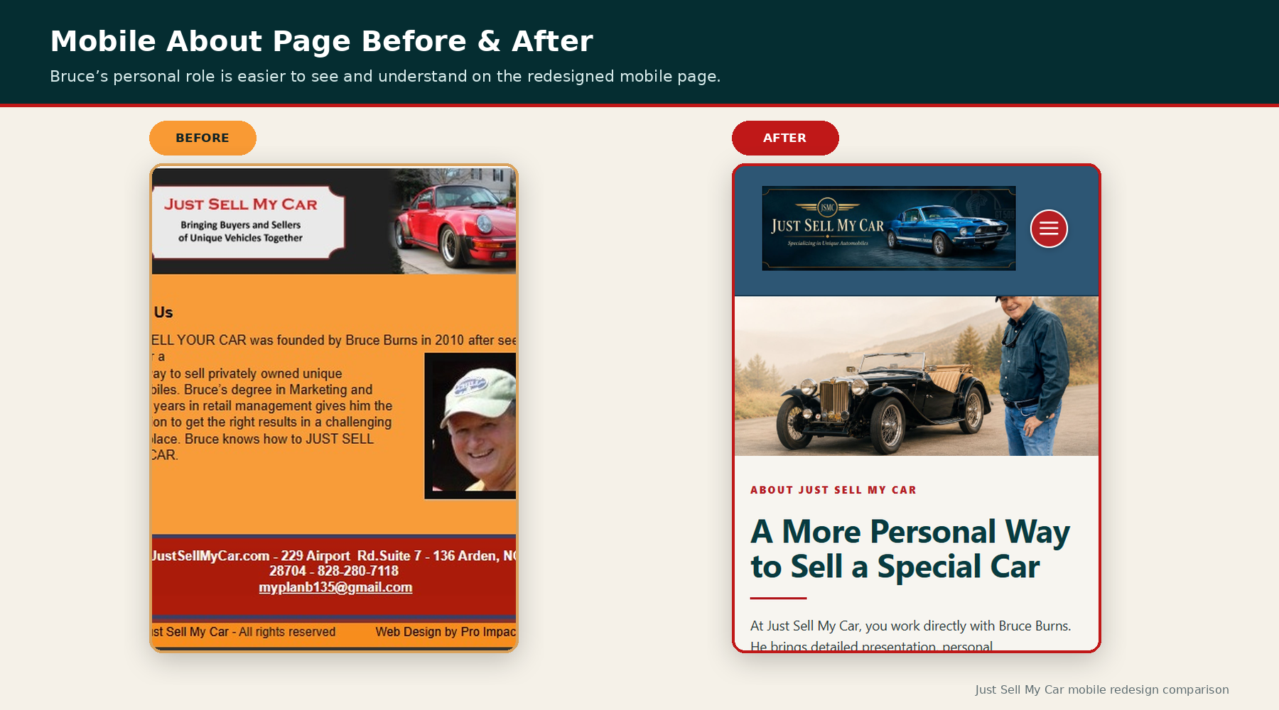 Just Sell My Car mobile About page before and after redesign comparison
